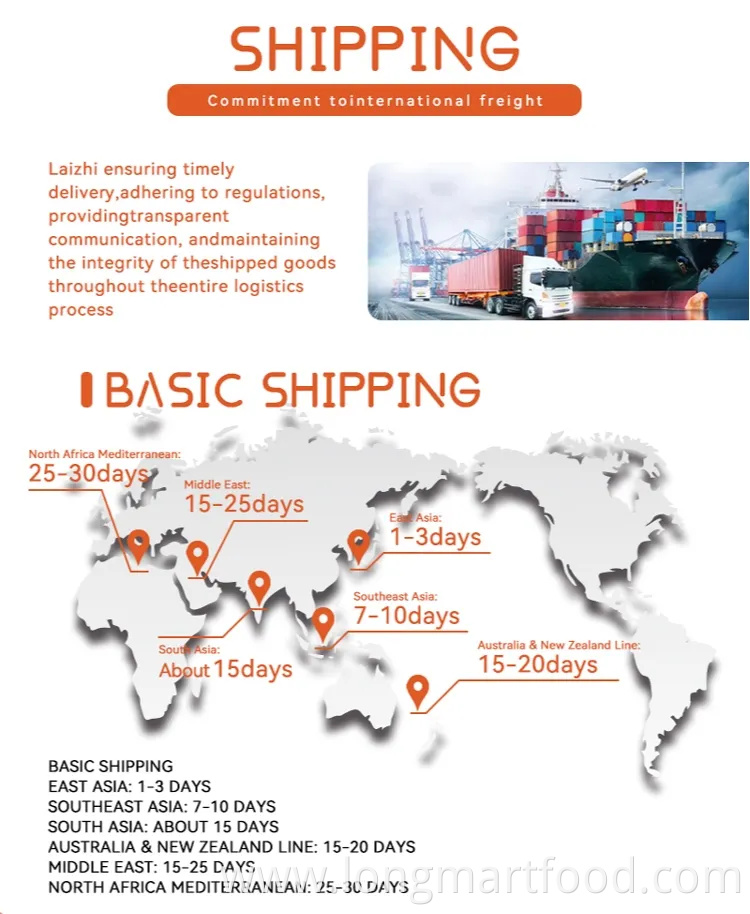 Papaya Milk Juice Drink Canned Color Can Export OEM Available